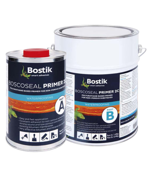 Boscoseal Primer 2C – MasterFans